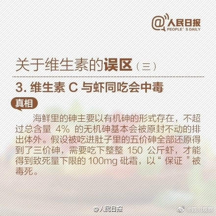 转发收藏！关于维生素C的三大误区