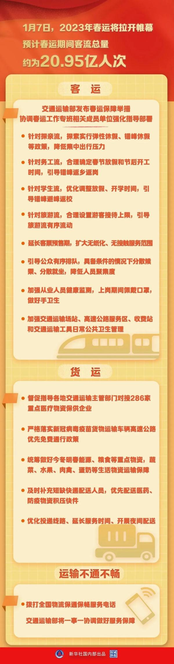春运明日启动，最新情况发布！