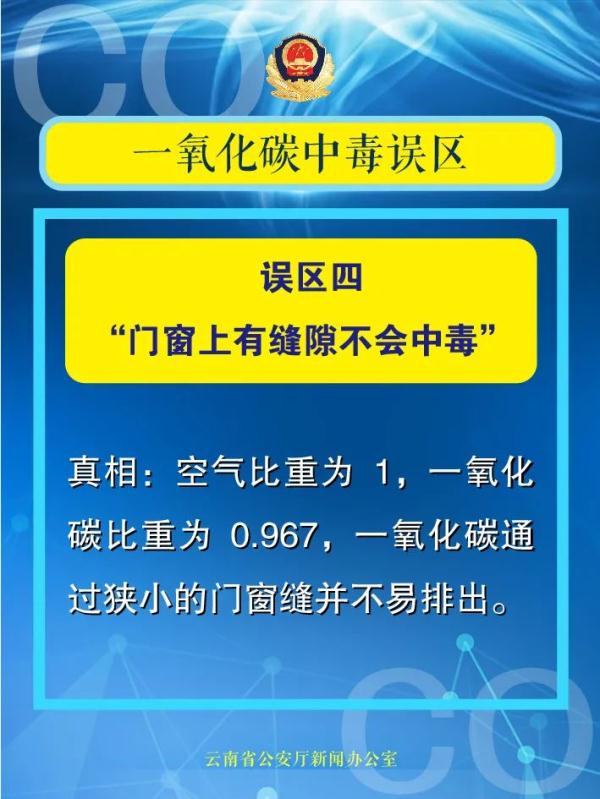 冬季一氧化碳中毒高发,这些事情我们必须知道! 冬季一氧化碳中毒高发,这些事情我们必须知道!