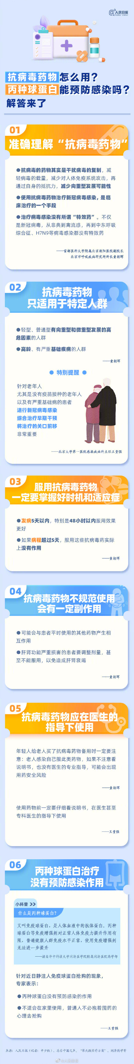 治疗病毒感染没有“特效药”！抗病毒药物需规范使用