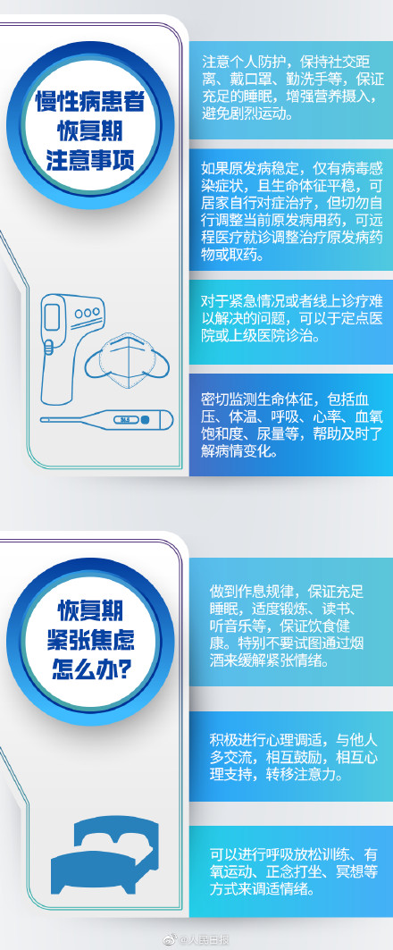 转需!10大恢复期实用指南 转需!10大恢复期实用指南