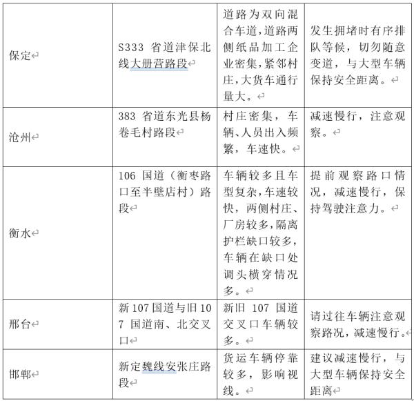 注意！交管部门发布最新安全预警提示！