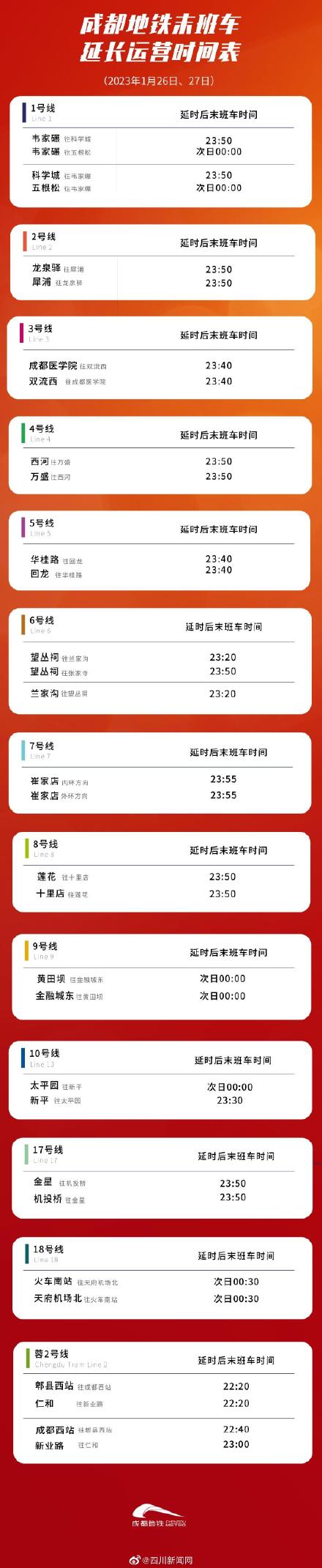成都地铁末班车春节期间将延时 成都地铁末班车春节期间将延时