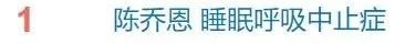 知名女星自曝患病！这病严重或致猝死，有这些症状的人需警惕
