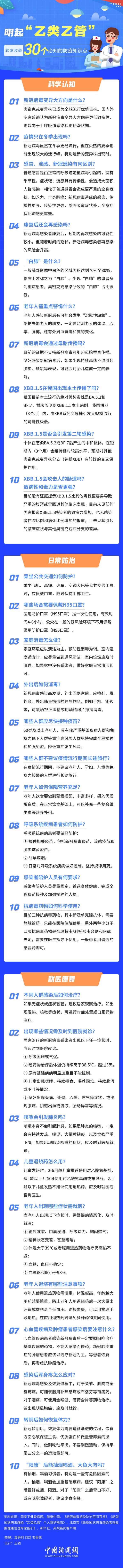 明起“乙类乙管”，转发收藏必知的30个防疫知识点！