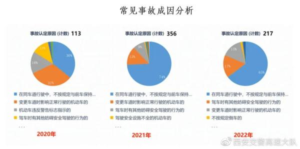 今起春运正式开启！西安最新发布！