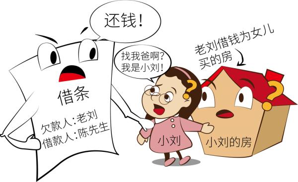 男子向好友借款百万给女儿买房，一直拖欠不还……判了！