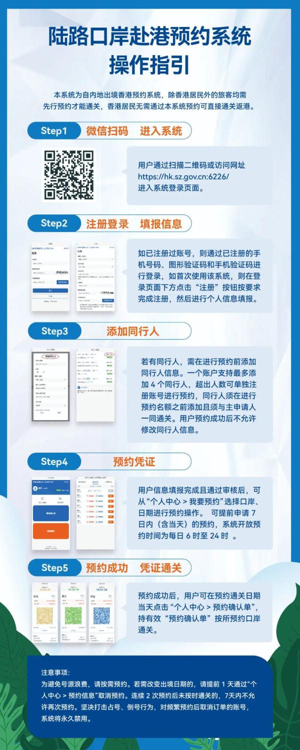 周知！同时持香港身份证和港澳通行证，出入境只可用同一证件