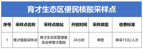 三亚核酸检测不再延续免费政策