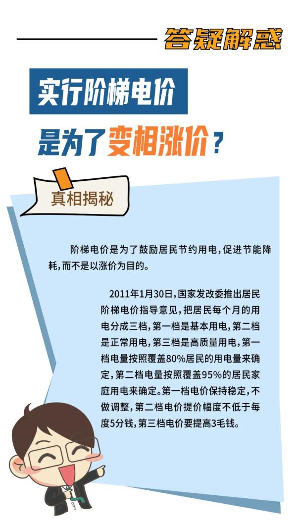 去年12月的电费为何比平时高？你想要的答案在这里
