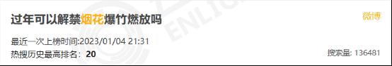 烟花爆竹是“禁”是“放”？多地调整政策