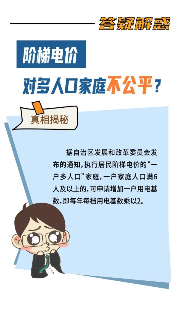 去年12月的电费为何比平时高？你想要的答案在这里