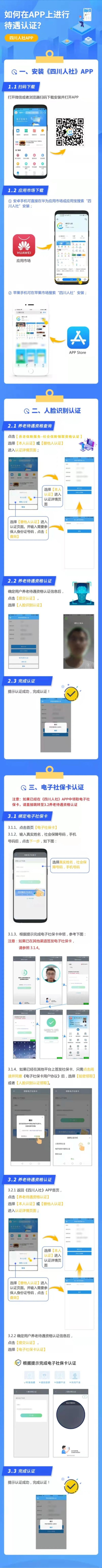 1月不认证就要停发养老金？成都社保回应→
