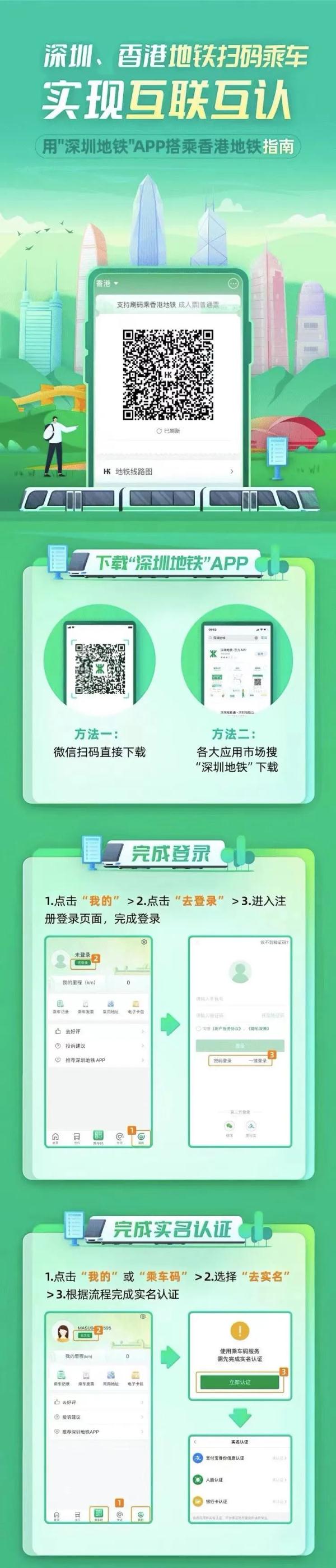 深铁、港铁互认互通，扫码乘车！操作指引→