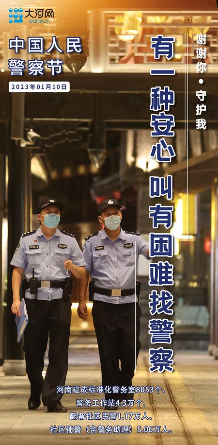 谢谢你守护我丨每一次被需要,他们都义无反顾! 谢谢你守护我丨每一次被需要,他们都义无反顾!