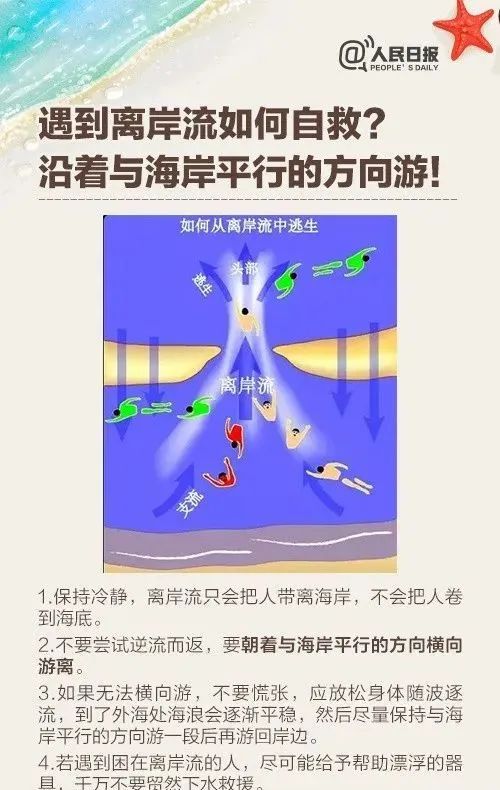 痛心！多人溺水，3人遇难1人失联！