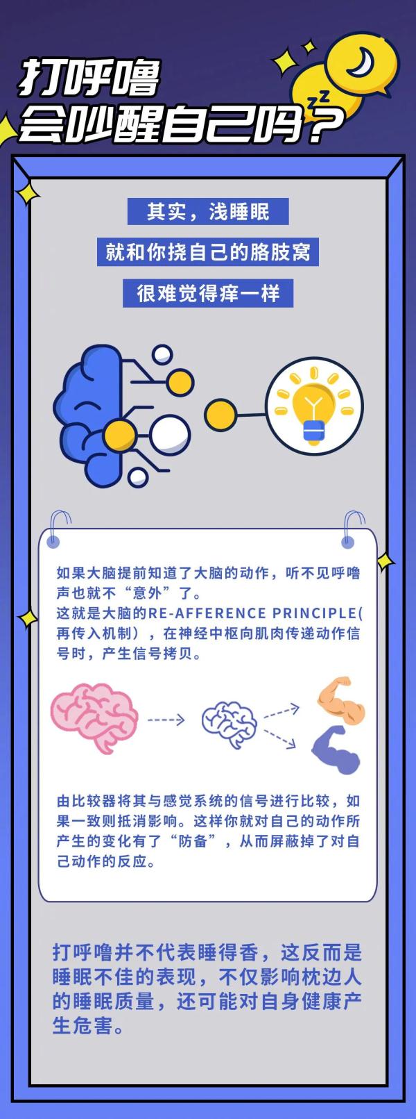 知名女星自曝患睡眠呼吸中止症,为防猝死已开刀手术|这些人是易患病人群→ 知名女星自曝患睡眠呼吸中止症,为防猝死已开刀手术|这些人是易患病人群→