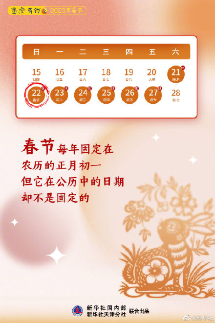 2023年春节是21世纪第二早春节