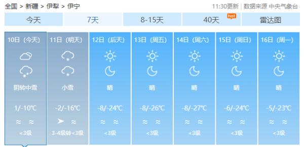 强冷空气入侵！新疆局地-35℃