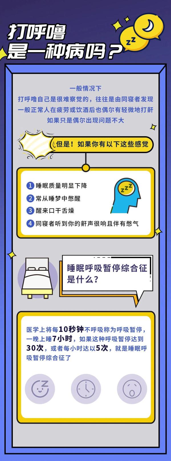 知名女星自曝患睡眠呼吸中止症,为防猝死已开刀手术|这些人是易患病人群→ 知名女星自曝患睡眠呼吸中止症,为防猝死已开刀手术|这些人是易患病人群→