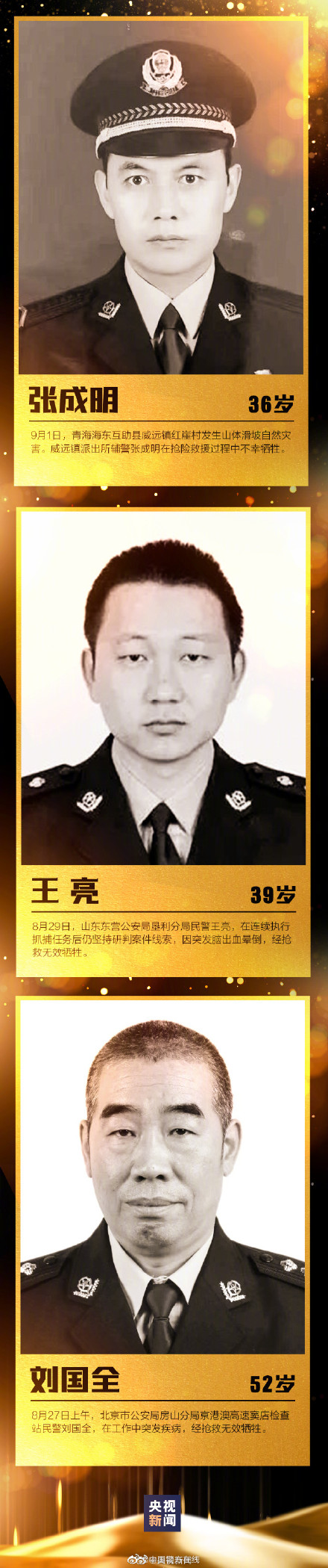 平年代牺牲最大的职业群体