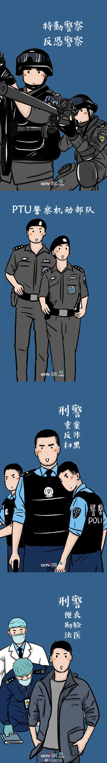 中国警察全警种图鉴