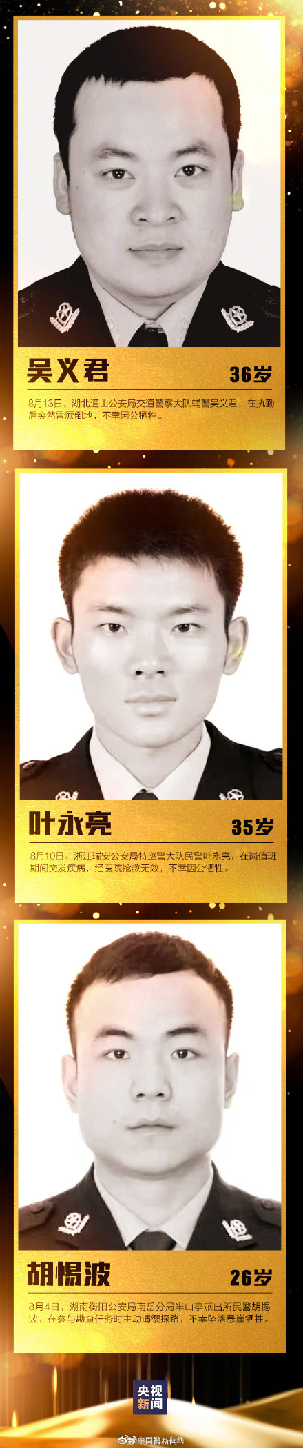 平年代牺牲最大的职业群体