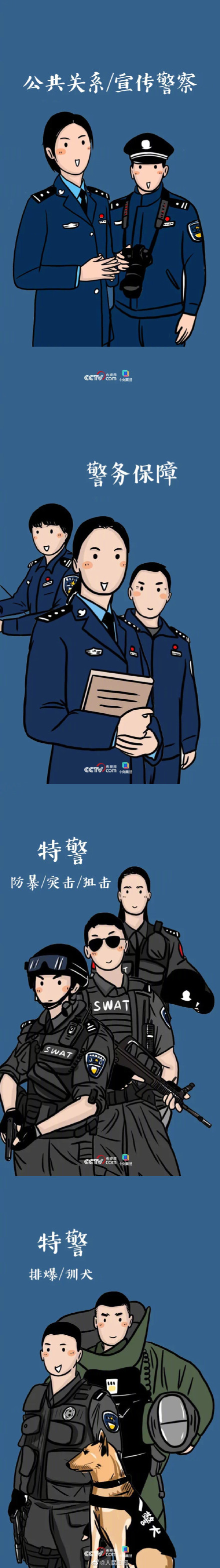 中国警察全警种图鉴