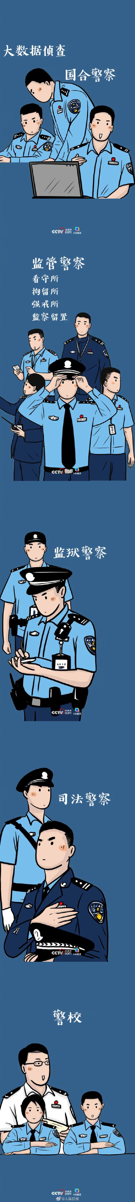 中国警察全警种图鉴
