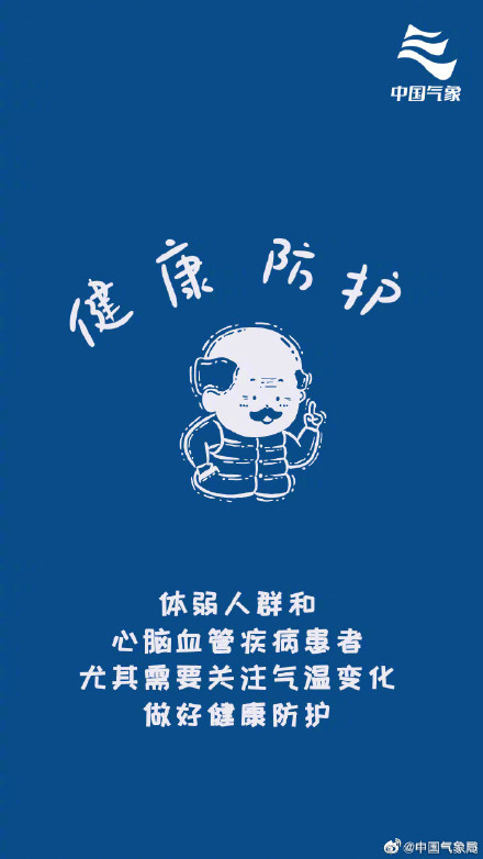 什么是“风寒效应”？