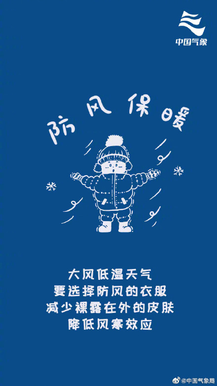 什么是“风寒效应”？