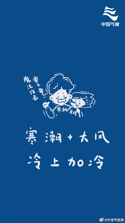 什么是“风寒效应”？