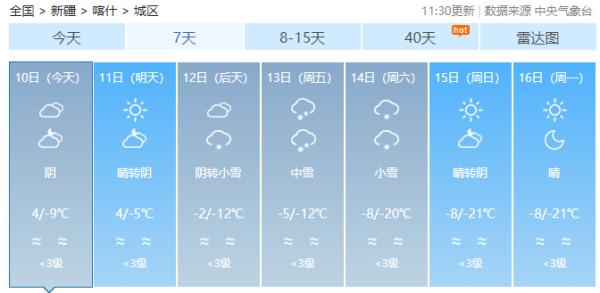 强冷空气入侵！新疆局地-35℃