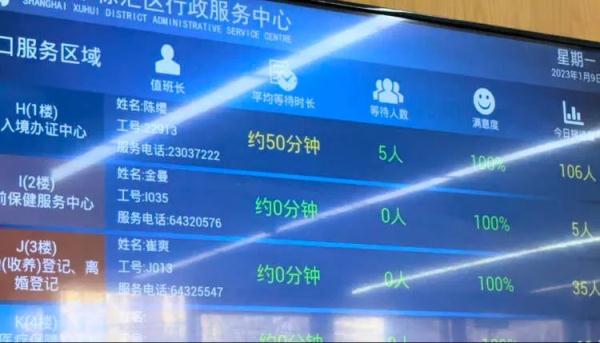恢复办理出入境业务首日：务必先预约！以免被“劝退”
