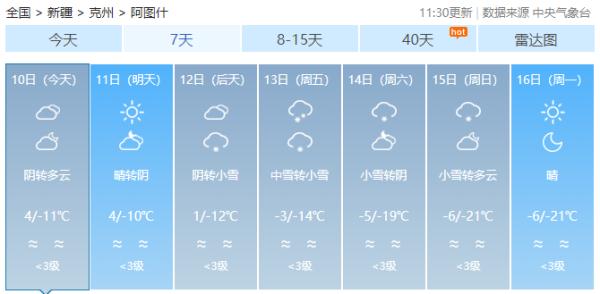 强冷空气入侵！新疆局地-35℃