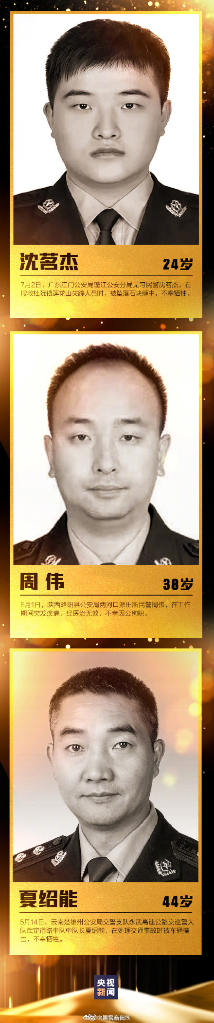 平年代牺牲最大的职业群体