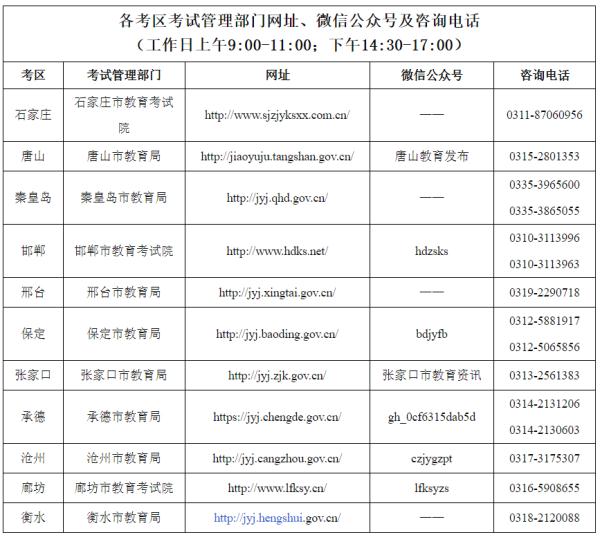 可申请退费！河北最新公告