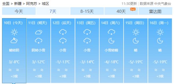 强冷空气入侵！新疆局地-35℃