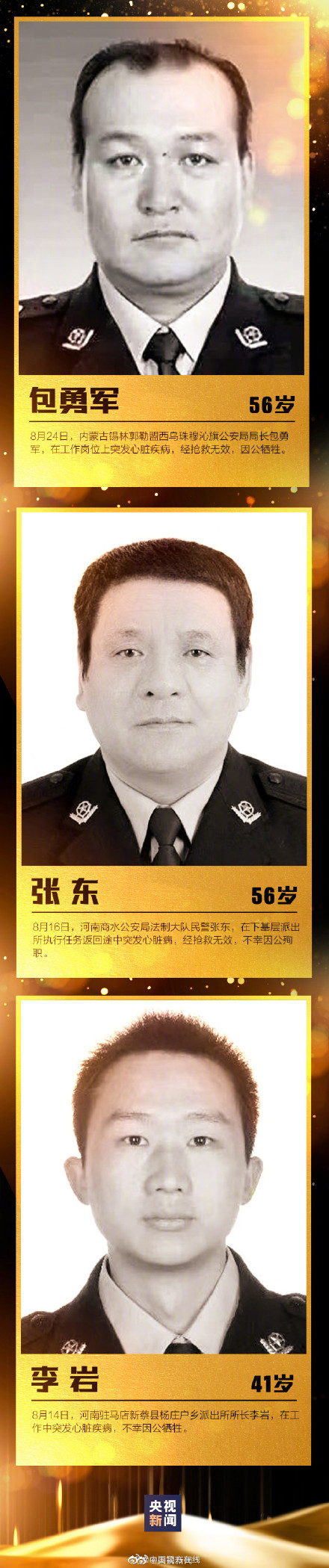 平年代牺牲最大的职业群体