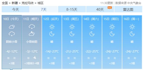 强冷空气入侵！新疆局地-35℃