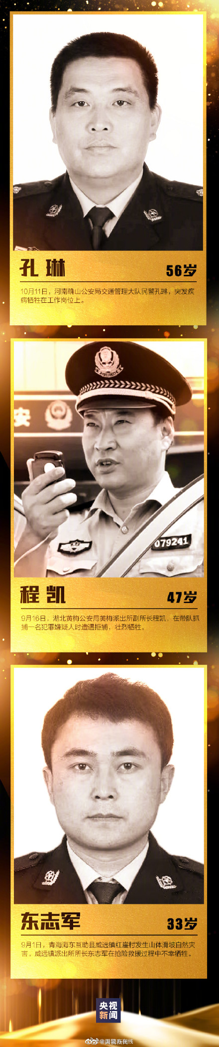 平年代牺牲最大的职业群体