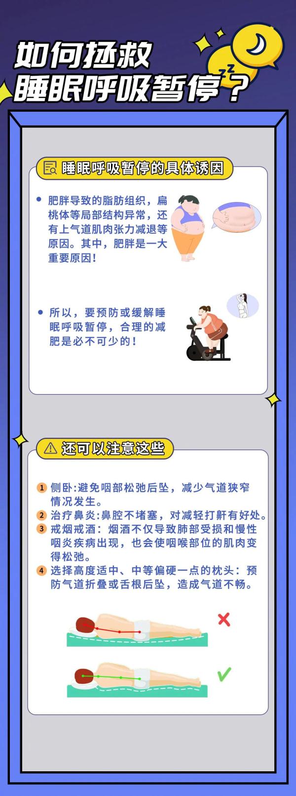 知名女星自曝患睡眠呼吸中止症,为防猝死已开刀手术|这些人是易患病人群→ 知名女星自曝患睡眠呼吸中止症,为防猝死已开刀手术|这些人是易患病人群→