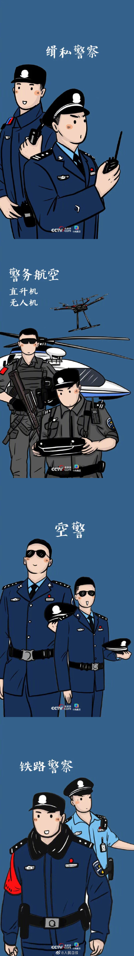 中国警察全警种图鉴