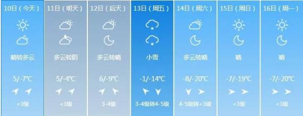 降温、降雪、大风！呼和浩特未来几天天气→