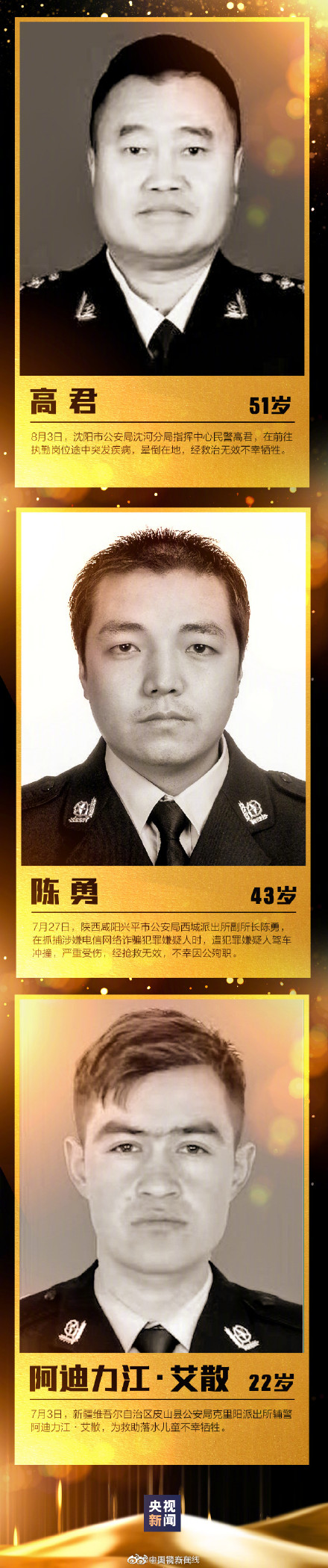 平年代牺牲最大的职业群体