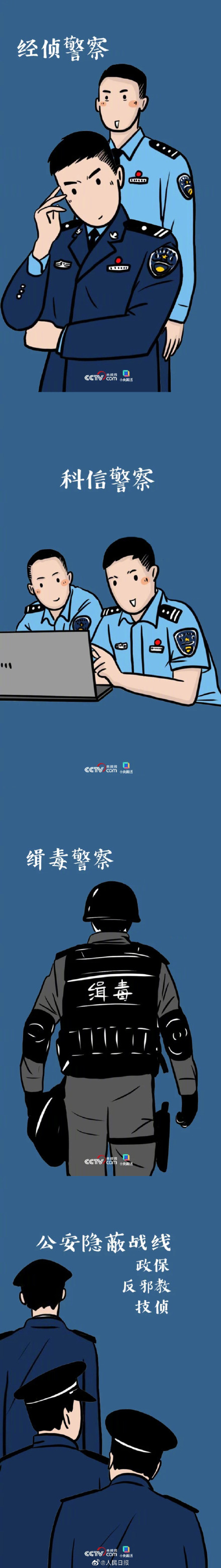 中国警察全警种图鉴