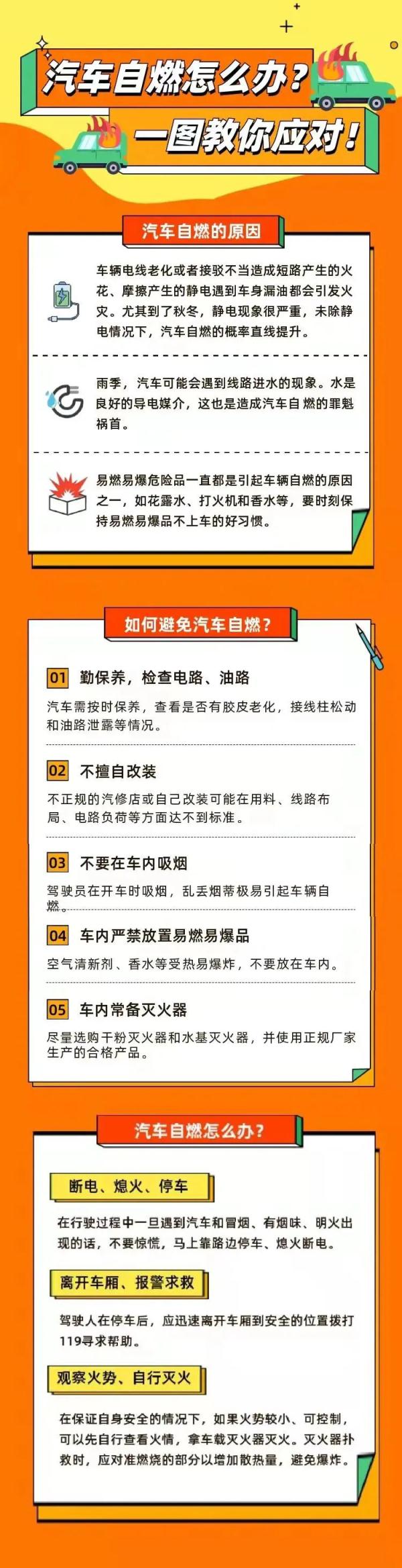 厦门嘉禾路突发！消防紧急出动！