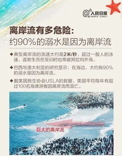 痛心！多人溺水，3人遇难1人失联！