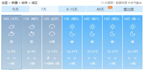 强冷空气入侵！新疆局地-35℃