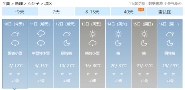 强冷空气入侵！新疆局地-35℃